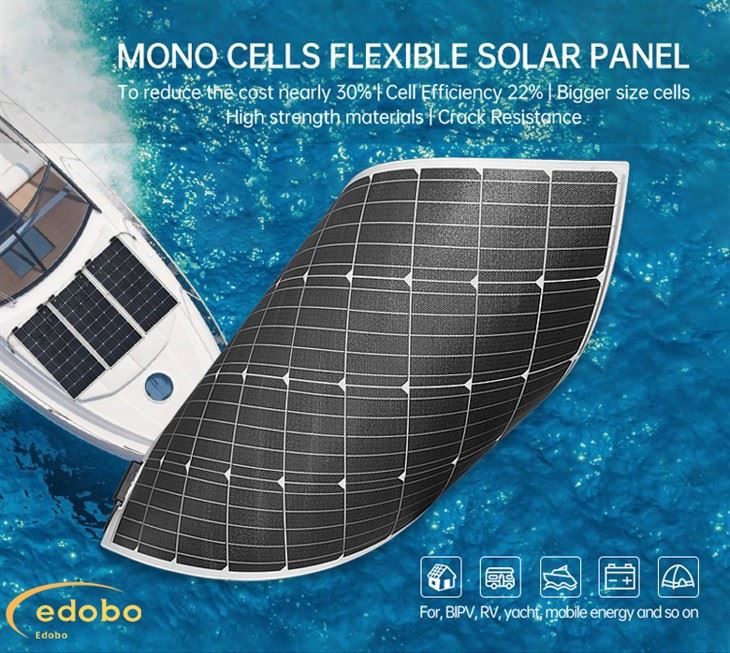 Painéis solares flexíveis