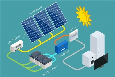 Mercado de Armazenamento de Energia da América do Sul! Subsidiária da Kelu El...
