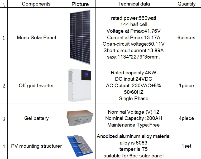 4kw 4kw