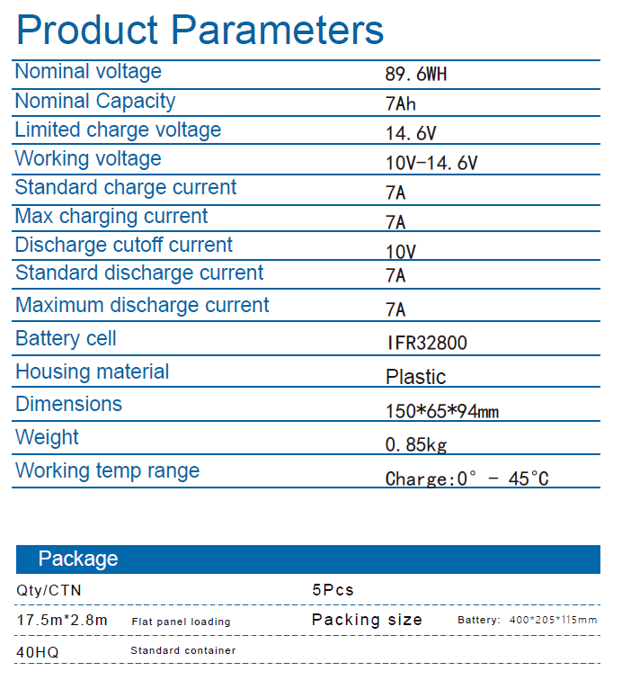 lithium battery price
