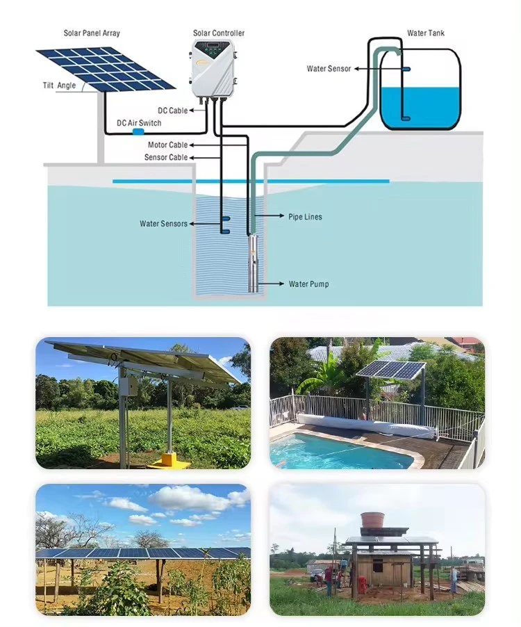 DC solar water backup sump pump